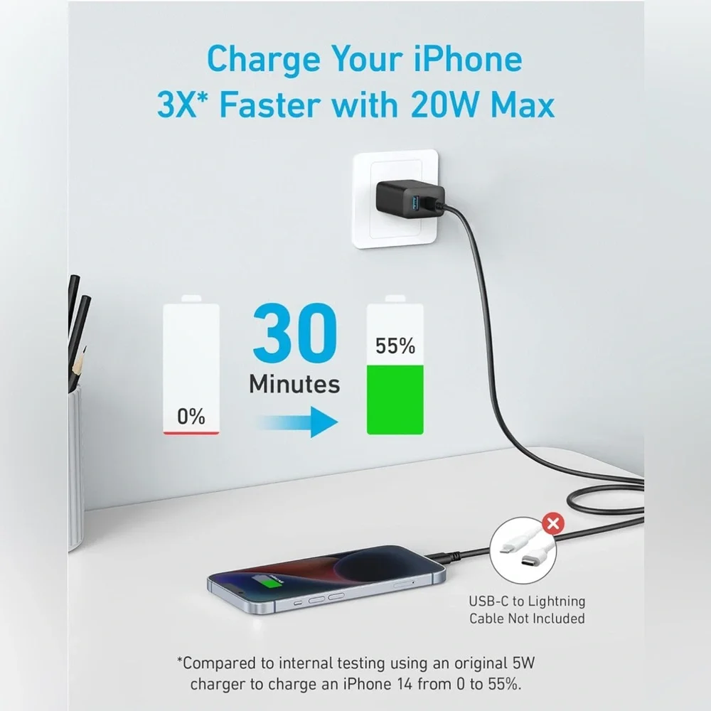 Anker Dual Port USB Wall Charger Set